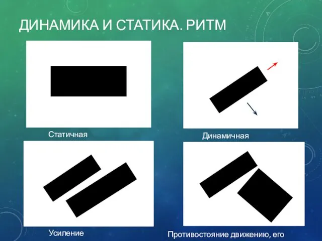 ДИНАМИКА И СТАТИКА. РИТМ Статичная композиция Динамичная композиция Усиление движения Противостояние движению, его остановка