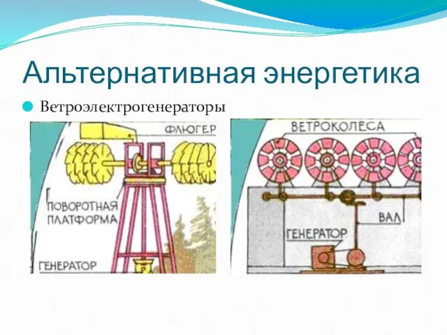 Альтернативная энергетика Ветроэлектрогенераторы