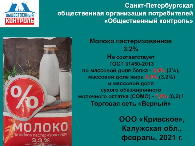 Санкт-Петербургская общественная организация потребителей «Общественный контроль» Молоко пастеризованное 3.2% Не