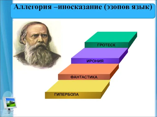 ГИПЕРБОЛА Аллегория –иносказание (эзопов язык)