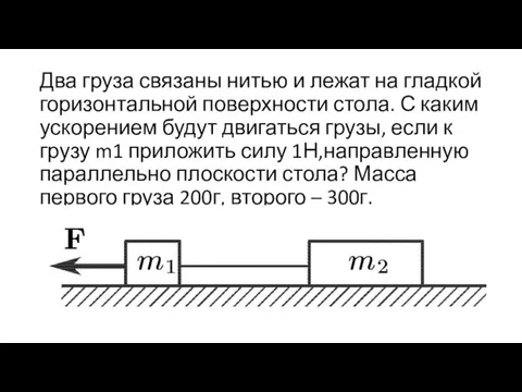 Два груза связаны нитью и лежат на гладкой горизонтальной поверхности