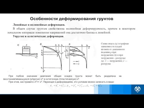 Линейные н нелинейные деформации. В общем случае грунтам свойственна нелинейная