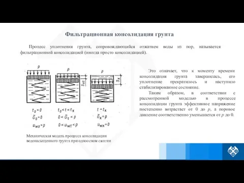 Процесс уплотнения грунта, сопровождающийся отжатием воды из пор, называется фильтрационной