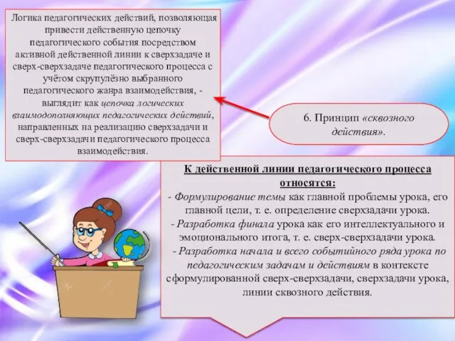 6. Принцип «сквозного действия». К действенной линии педагогического процесса относятся: