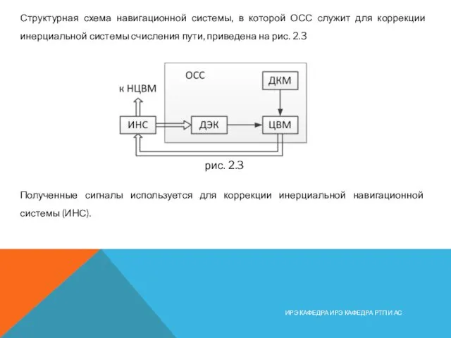 ИРЭ КАФЕДРА ИРЭ КАФЕДРА РТП И АС Структурная схема навигационной системы, в которой