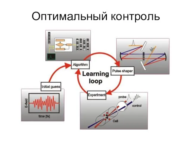 Оптимальный контроль