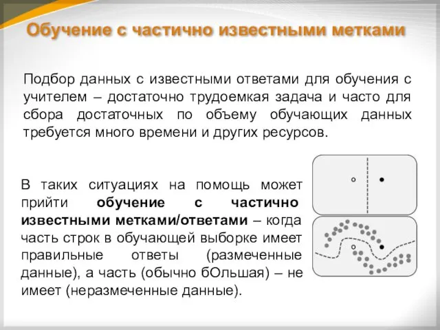 Обучение c частично известными метками В таких ситуациях на помощь