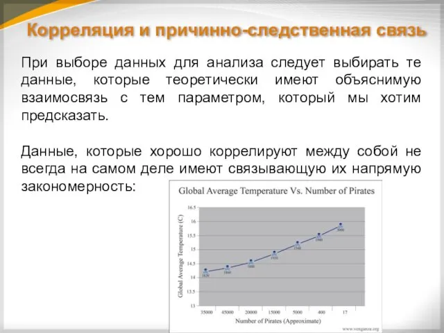 Корреляция и причинно-следственная связь При выборе данных для анализа следует