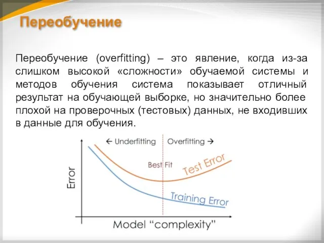 Переобучение Переобучение (overfitting) – это явление, когда из-за слишком высокой