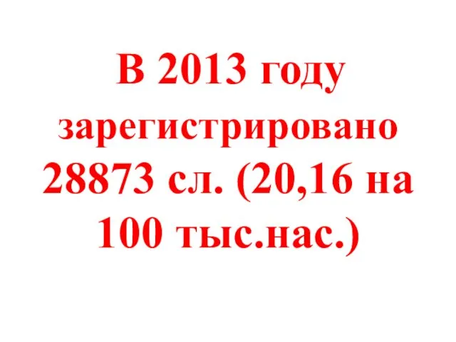В 2013 году зарегистрировано 28873 сл. (20,16 на 100 тыс.нас.)