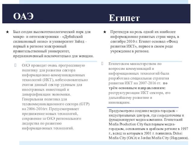 ОАЭ ОАЭ проводят очень прогрессивную политику для развития сектора информационно-коммуникационных