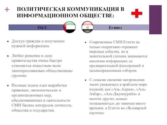 ПОЛИТИЧЕСКАЯ КОММУНИКАЦИЯ В ИНФОРМАЦИОННОМ ОБЩЕСТВЕ: Доступ граждан к получению нужной