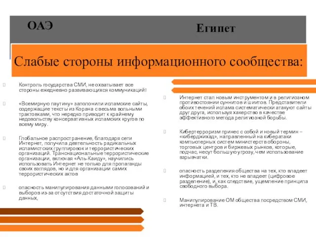 Слабые стороны информационного сообщества: Контроль государства СМИ, не охватывает все