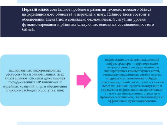 Первый класс составляют проблемы развития технологического базиса информационного общества и