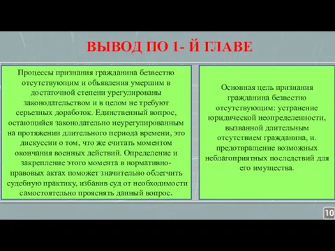 ВЫВОД ПО 1- Й ГЛАВЕ Процессы признания гражданина безвестно отсутствующим