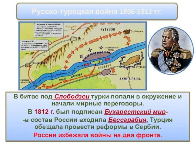 Русско-турецкая война 1806-1812 гг. В 1806 г. Наполеон подтолкнул Турцию