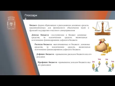 Глоссарий Бюджет–форма образования и расходования денежных средств, предназначенных для финансового