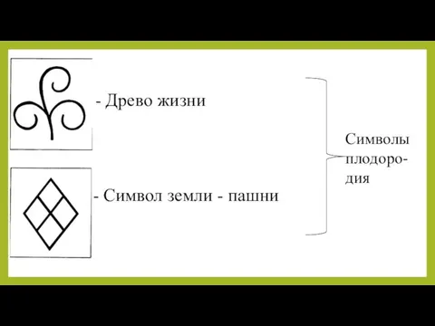 - Древо жизни - Символ земли - пашни Символы плодоро-дия