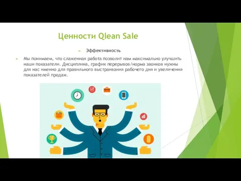 Ценности Qlean Sale Эффективность Мы понимаем, что слаженная работа позволит