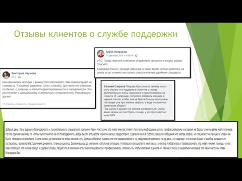 Отзывы клиентов о службе поддержки