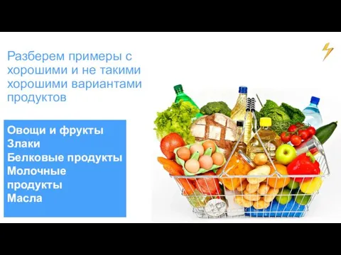 Овощи и фрукты Злаки Белковые продукты Молочные продукты Масла Разберем