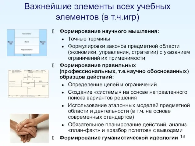 Важнейшие элементы всех учебных элементов (в т.ч.игр) Формирование научного мышления: