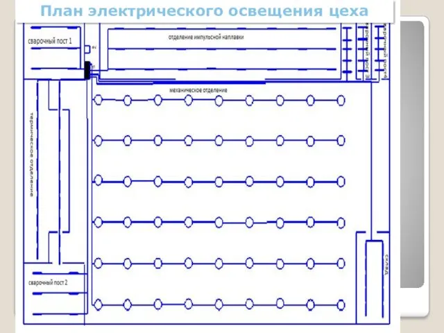 План электрического освещения цеха