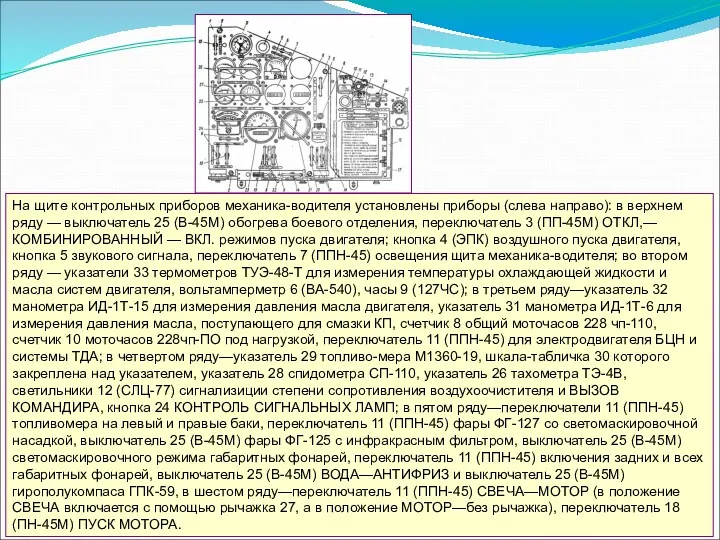 На щите контрольных приборов механика-водителя установлены приборы (слева направо): в
