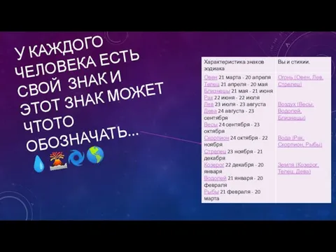 У КАЖДОГО ЧЕЛОВЕКА ЕСТЬ СВОЙ ЗНАК И ЭТОТ ЗНАК МОЖЕТ ЧТОТО ОБОЗНАЧАТЬ... ????