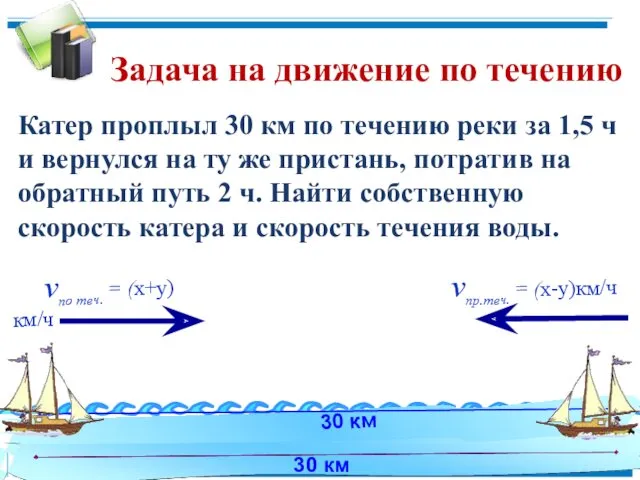 Задача на движение по течению Катер проплыл 30 км по