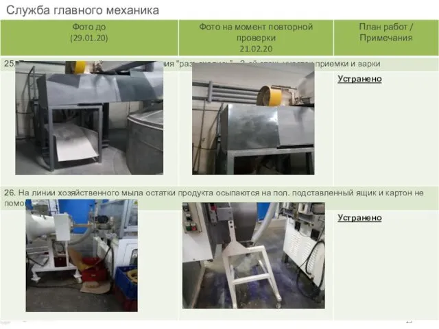 Служба главного механика