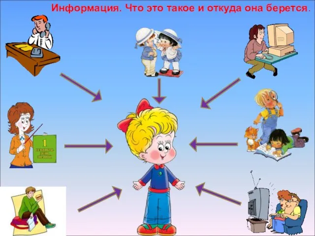 Информация. Что это такое и откуда она берется.