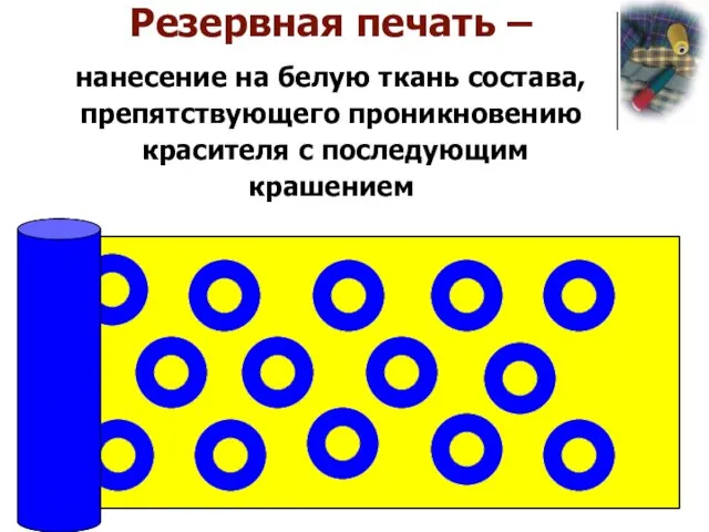 Резервная печать – нанесение на белую ткань состава, препятствующего проникновению красителя с последующим крашением