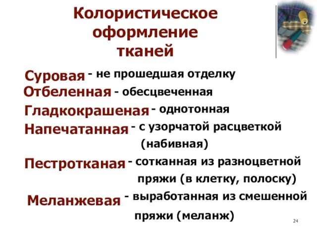 - не прошедшая отделку - обесцвеченная - однотонная - с узорчатой расцветкой (набивная)