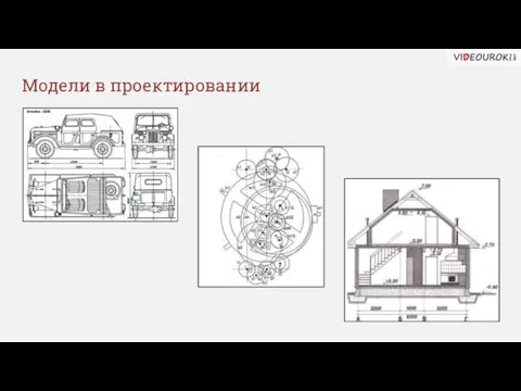 Модели в проектировании