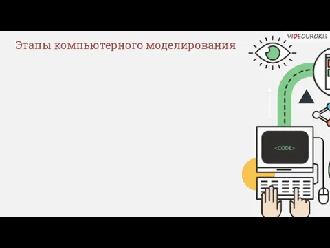 Этапы компьютерного моделирования