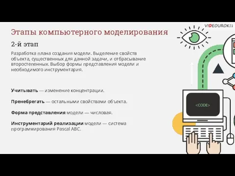 Этапы компьютерного моделирования Учитывать — изменение концентрации. Пренебрегать — остальными