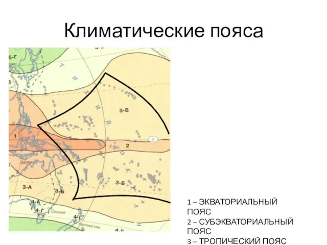 Климатические пояса 1 – ЭКВАТОРИАЛЬНЫЙ ПОЯС 2 – СУБЭКВАТОРИАЛЬНЫЙ ПОЯС 3 – ТРОПИЧЕСКИЙ ПОЯС