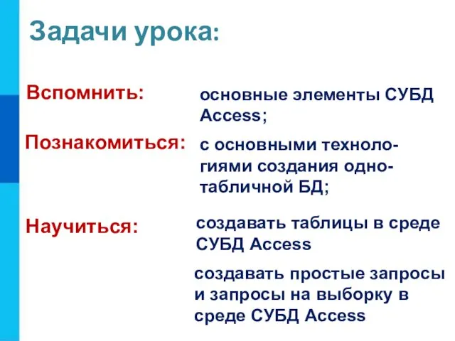 Задачи урока: с основными техноло-гиями создания одно-табличной БД; Познакомиться: Научиться: создавать таблицы в