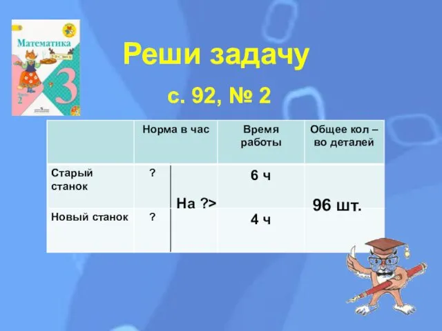 Реши задачу с. 92, № 2 На ?> 96 шт.