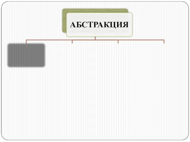 Мотив Одарённость Проблема Воспитание Обучение Развитие «Этот человек - меланхолик»