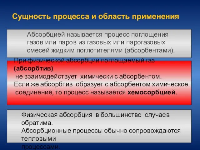 Сущность процесса и область применения Физическая абсорбция в большинстве случаев обратима. Абсорбционные процессы