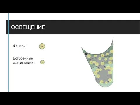 Фонари - Встроенные светильники - ОСВЕЩЕНИЕ