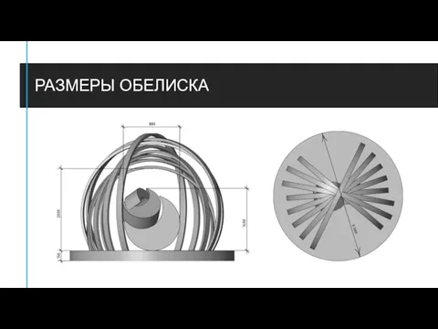 РАЗМЕРЫ ОБЕЛИСКА