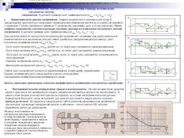Характеристики циклов напряжений. График напряжений в произвольной точке К вращающейся вагонной оси показывает