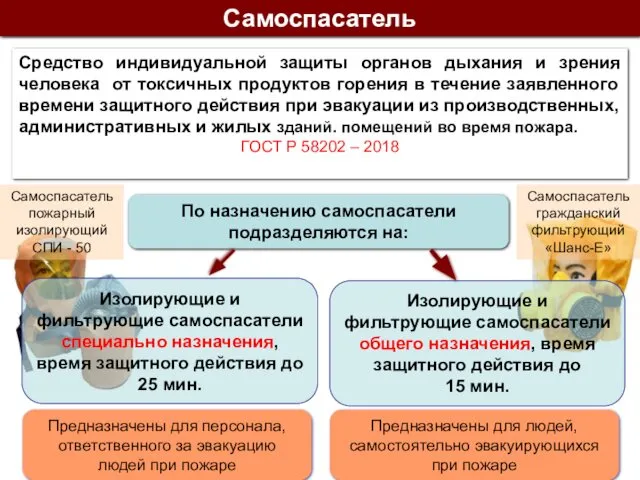 Предназначены для персонала, ответственного за эвакуацию людей при пожаре Самоспасатель