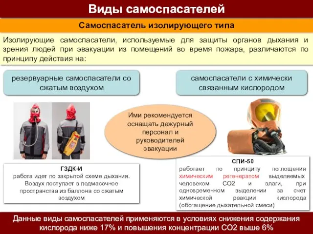 Изолирующие самоспасатели, используемые для защиты органов дыхания и зрения людей