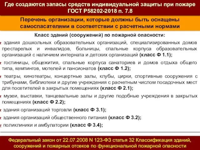 Класс зданий (сооружений) по пожарной опасности: здания дошкольных образовательных организаций,