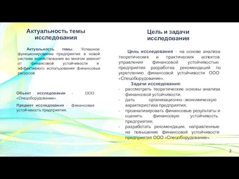 Актуальность темы исследования Цель и задачи исследования Актуальность темы. Успешное