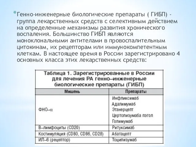 Генно-инженерные биологические препараты ( ГИБП) - группа лекарственных средств с